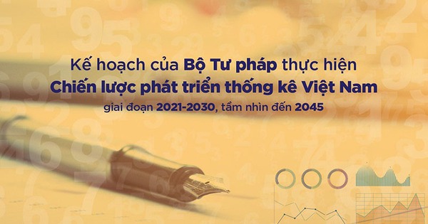 Kế hoạch thực hiện Chiến lược phát triển thống kê Việt Nam giai đoạn 2021-2030, tầm nhìn đến năm 2045