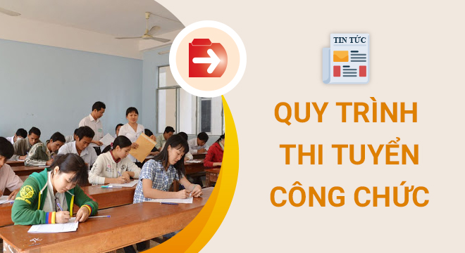 07 điểm nổi bật của Nghị định 06/2023/NĐ-CP về kiểm định đầu                vào công chức