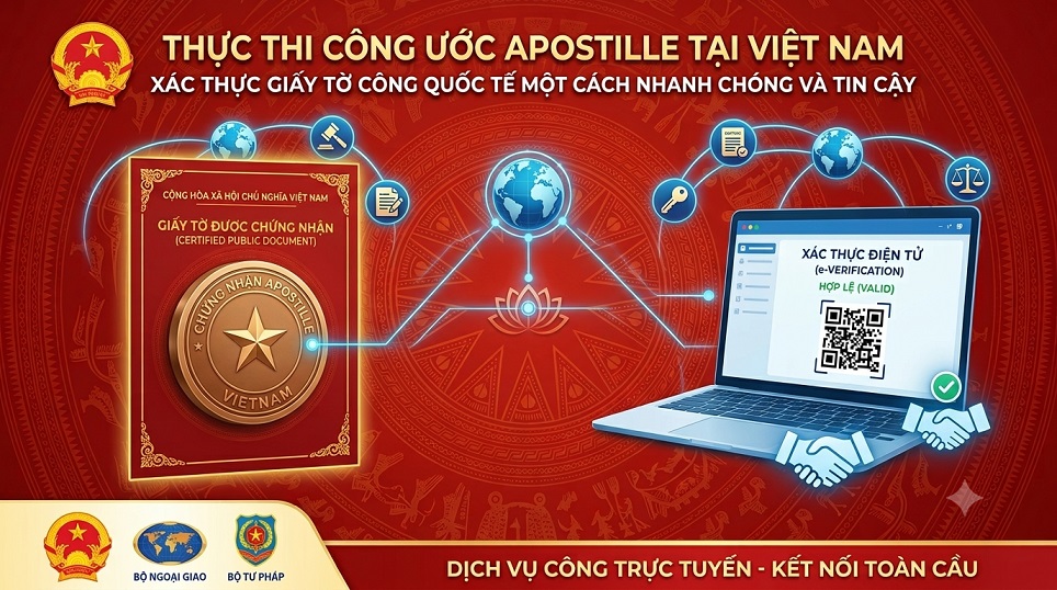 TUYÊN TRUYỀN CÔNG ƯỚC APOSTILLE VÀ NGHỊ ĐỊNH SỐ 293/2026/NĐ-CP ĐƠN GIẢN HÓA THỦ TỤC, TẠO THUẬN LỢI CHO NGƯỜI DÂN VÀ DOANH NGHIỆP
