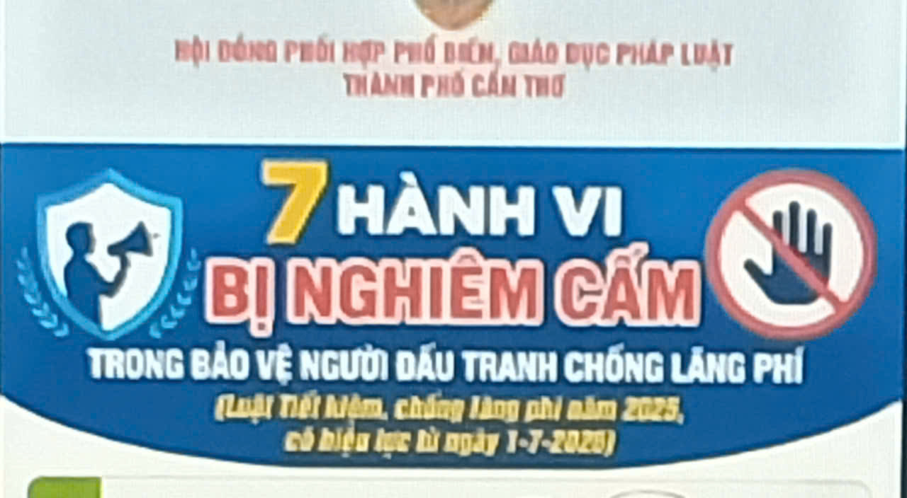 [INFOGRAPHICS] 7 hành vi bị nghiêm cấm trong bảo vệ người đấu tranh chống lãng phí